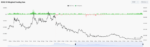 analitik-ali-martines-prognoziruet-rost-ceny-memkoina-dogecoin-na-30-70fd6bd.png