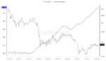 chislo-ethereum-na-stejkinge-dostiglo-rekordnyh-417-mln-eth-ili-35-ot-emissii-772c30e.jpg