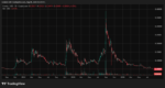 token-cro-ruhnul-do-trjohletnego-minimuma-iz-za-otmeny-sdelok-mezhdu-trump-media-i-cryptocom-b2d9862.png