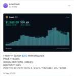hcn-ai-analyst-zcash-nabral-naibolshij-socialnyj-impuls-i-dvizhetsja-k-1640-e1bc0ff.jpg