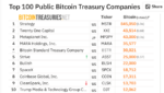 kompanija-strive-priobrela-eshhjo-469-btc-a-strategy-snova-propustila-pokupku-8a522b5.png