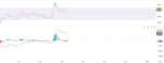 proryv-xrp-vyshe-otmetki-142-otkroet-put-k-soprotivleniju-na-urovne-153-98ea0f3.jpg