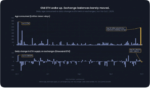 80-mln-spjashhih-eth-vnezapno-prishli-v-dvizhenie-no-ne-vyzvali-obvala-ceny-bf08f26.png
