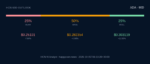 ii-instrument-hcn-ai-analyst-sprognoziroval-cenu-cardano-v-techenie-90-dnej-ae23f1a.png