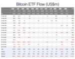 neft-vyshe-100-i-ottok-iz-kripto-etf-chto-dvigalo-rynkami-5-10-oktjabrja-6517e30.jpg
